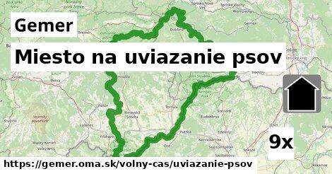 Miesto na uviazanie psov, Gemer