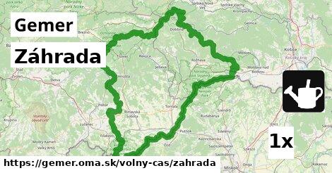 Záhrada, Gemer