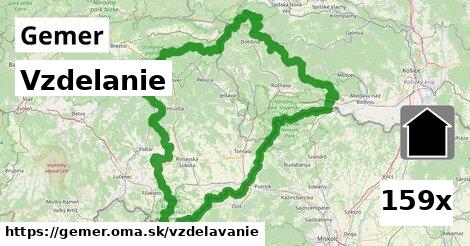 vzdelanie v Gemer