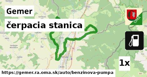 čerpacia stanica, Gemer, okres RA