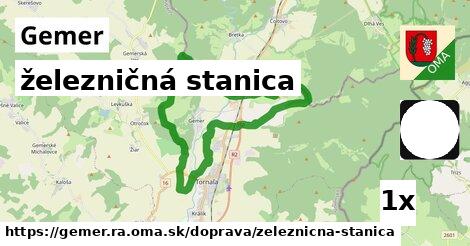 železničná stanica v Gemer, okres RA