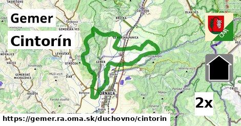 cintorín v Gemer, okres RA