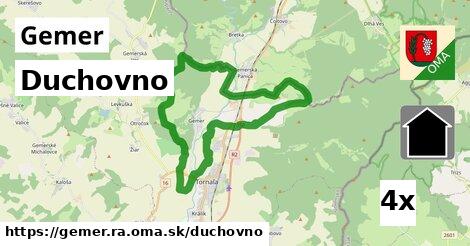 duchovno v Gemer, okres RA