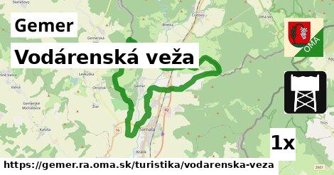 Vodárenská veža, Gemer, okres RA