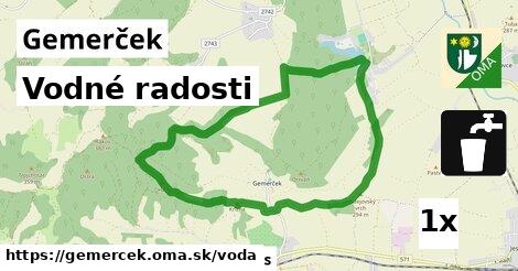 vodné radosti v Gemerček