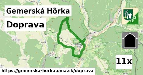 doprava v Gemerská Hôrka