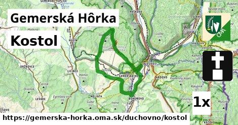 Kostol, Gemerská Hôrka