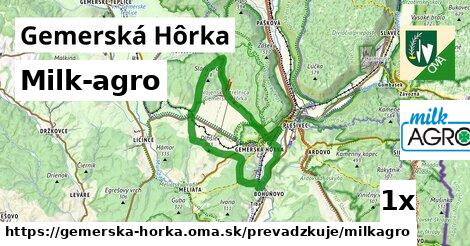 Milk-agro, Gemerská Hôrka