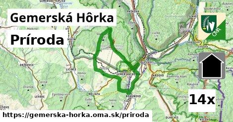 príroda v Gemerská Hôrka