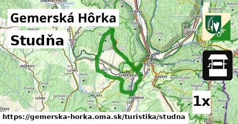 Studňa, Gemerská Hôrka