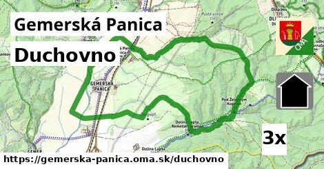 duchovno v Gemerská Panica