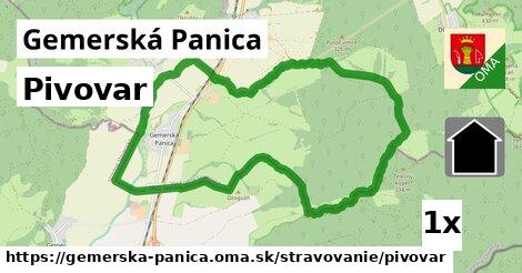 Pivovar, Gemerská Panica