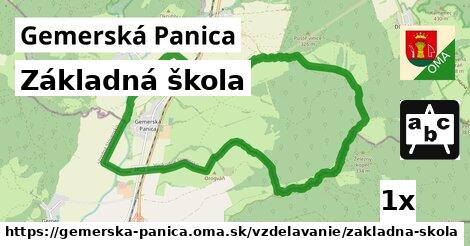 Základná škola, Gemerská Panica