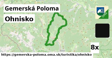 Ohnisko, Gemerská Poloma