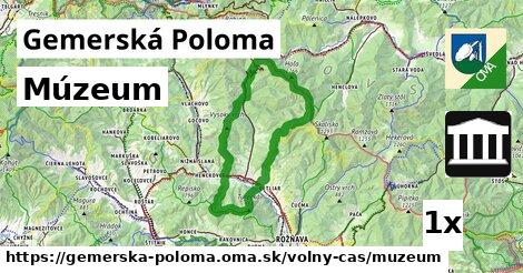 Múzeum, Gemerská Poloma
