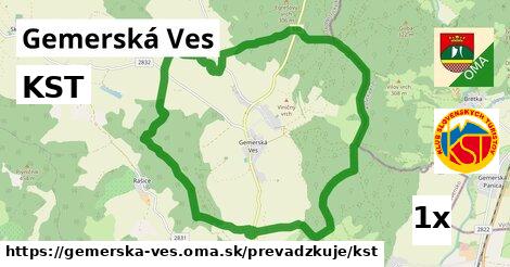 KST, Gemerská Ves