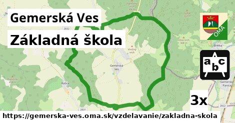 Základná škola, Gemerská Ves