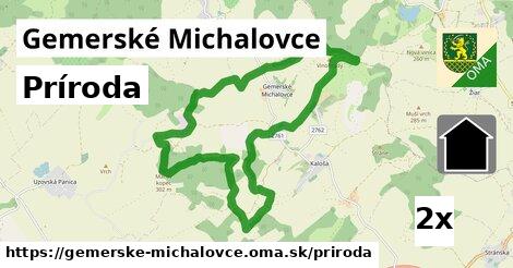 príroda v Gemerské Michalovce