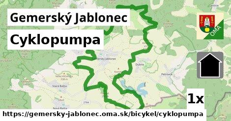 Cyklopumpa, Gemerský Jablonec