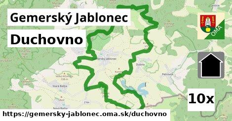 duchovno v Gemerský Jablonec