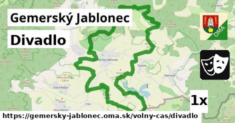 Divadlo, Gemerský Jablonec