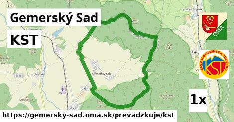KST, Gemerský Sad
