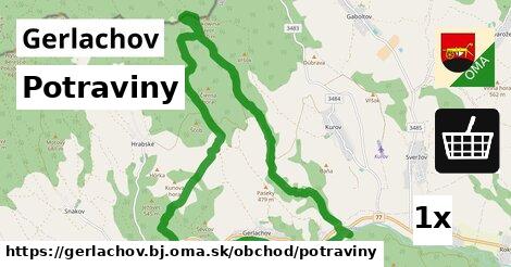 Potraviny, Gerlachov, okres BJ