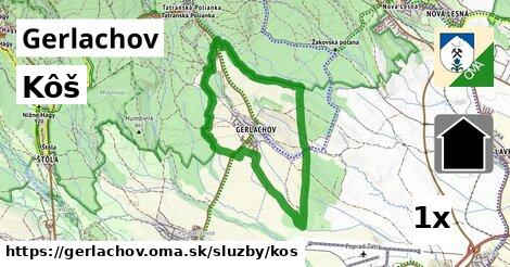 Kôš, Gerlachov