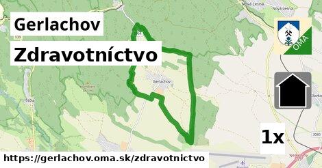 zdravotníctvo v Gerlachov