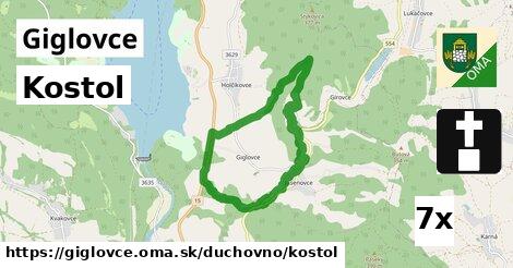 Kostol, Giglovce