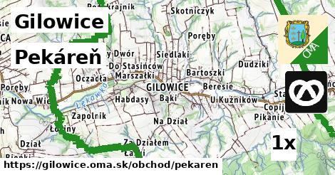 Pekáreň, Gilowice