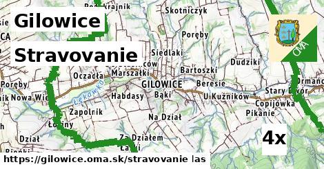 stravovanie v Gilowice