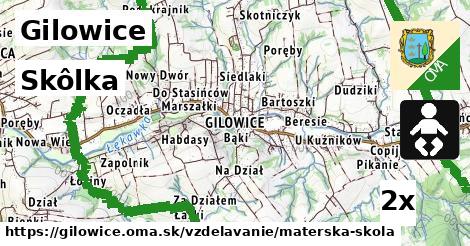 skôlka v Gilowice