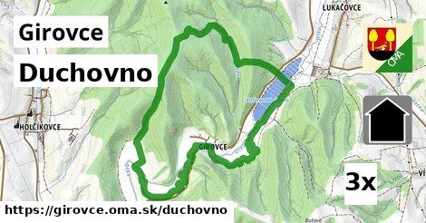 duchovno v Girovce