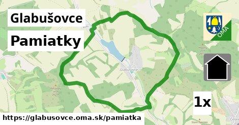 pamiatky v Glabušovce