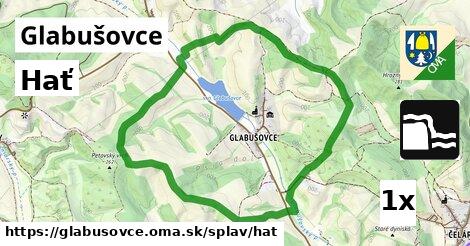 Hať, Glabušovce