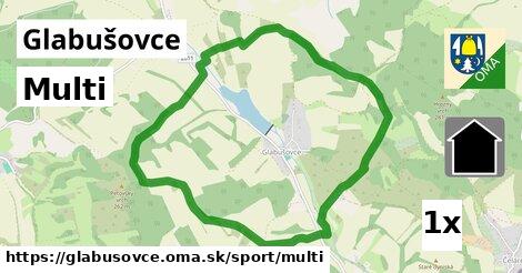 Multi, Glabušovce