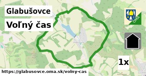 voľný čas v Glabušovce