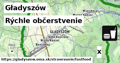 Všetky body v Gładyszów