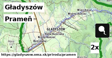 prameň v Gładyszów