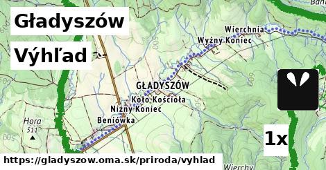 výhľad v Gładyszów