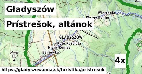 Prístrešok, altánok, Gładyszów