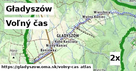 voľný čas v Gładyszów