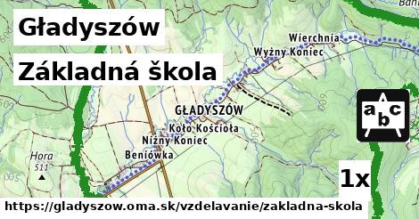 Základná škola, Gładyszów