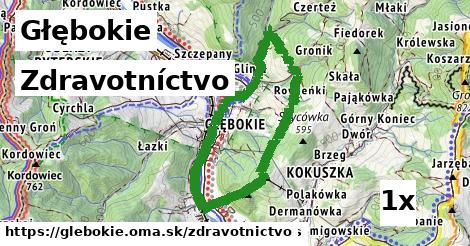 zdravotníctvo v Głębokie