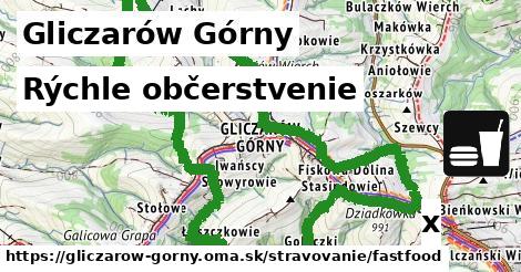 Všetky body v Gliczarów Górny