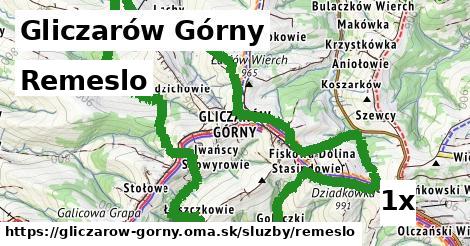 remeslo v Gliczarów Górny