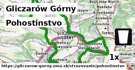 pohostinstvo v Gliczarów Górny