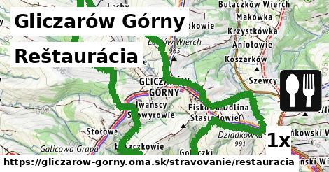 Reštaurácia, Gliczarów Górny