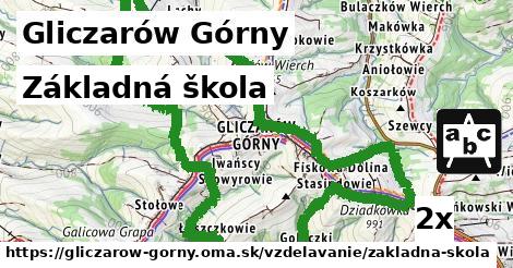 základná škola v Gliczarów Górny